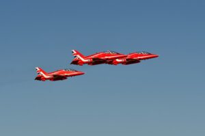 High Performing Teams